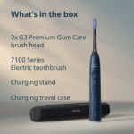 Advanced care for healthier gums***