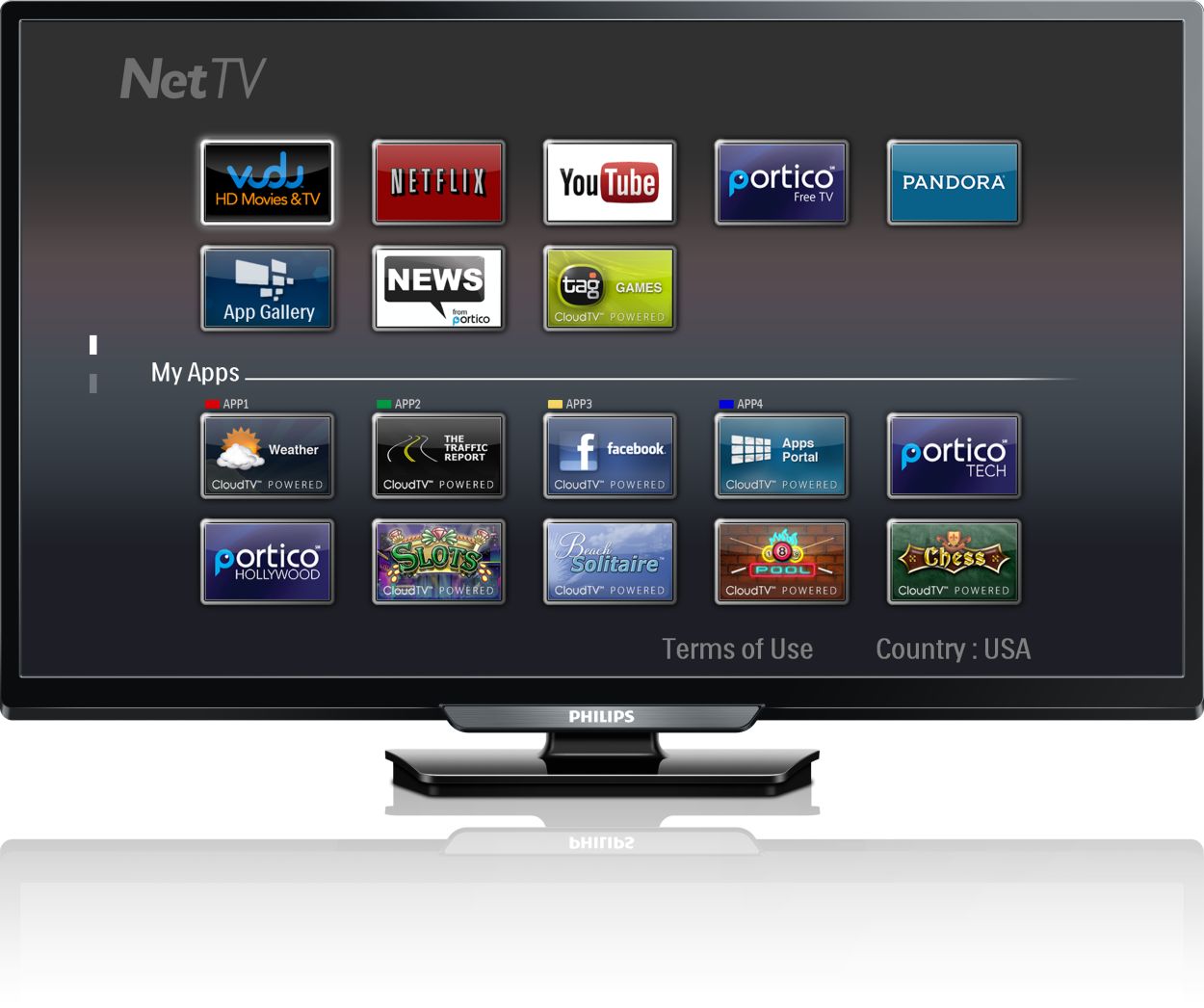 Smart TV