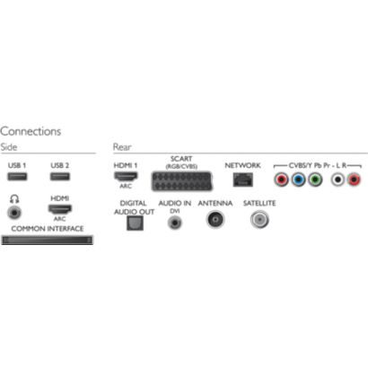 Tanki Full HD LED televizor