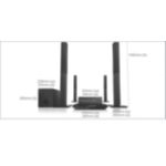 Prostorový zvuk jako v kině s výkonem 1 000 W