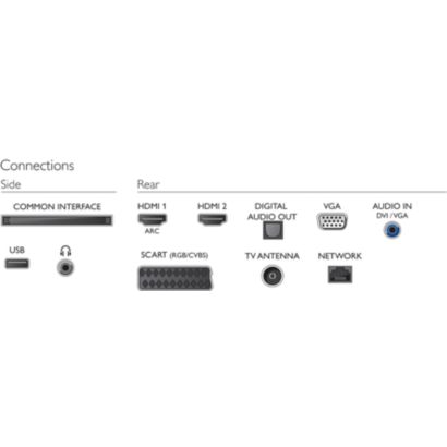 Full HD Ultra-Slim LED TV