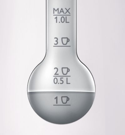 One cup indicator to boil only the water you need