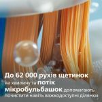 Винятковий догляд, налаштований персонально для вас
