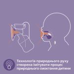 Комфортне зціджування, куди б ви не пішли