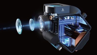 2LCD display technology