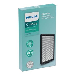 SaniFilter Plus 100 Filtro per purificatore d&#039;aria per auto