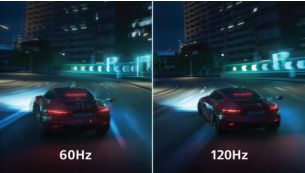 120 Hz refresh rates for ultra-smooth images