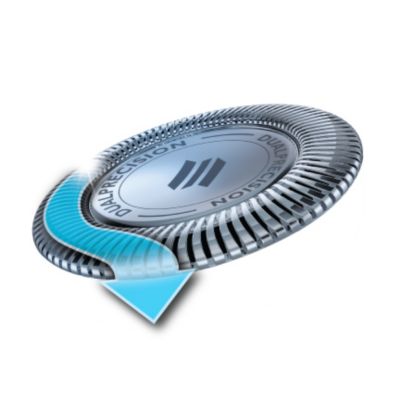 Glides smoothly over the curves of your face
