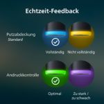 Vollständige Zahnpflege - jetzt 100% sichtbar