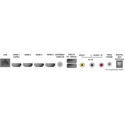 Philips Entertainment Series