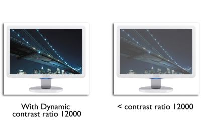 SmartContrast 12000:1 για απίστευτα πλούσια απόδοση μαύρου