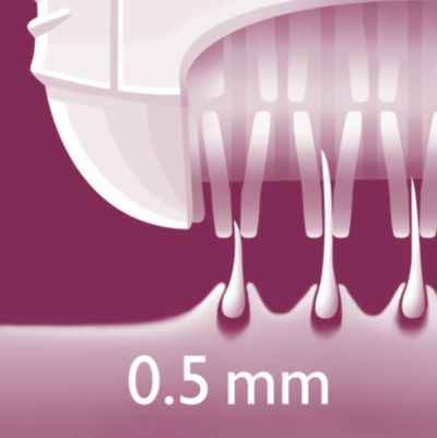 Os discos de depilação exclusivos removem até os pelos de 0,5 mm