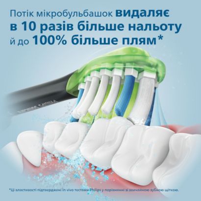 Біліші, здоровіші зуби назавжди