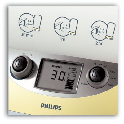 Digital timer and display