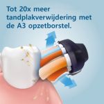 Tot 20x meer tandplakverwijdering met All-in-One-opzetborstel