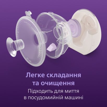 Avent Подвійний Hands Free молоковідсмоктувач