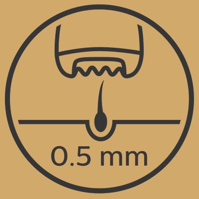 Keramični teksturirani diski zajamejo najtanjše dlačice in ne vlečejo.