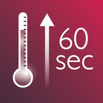 Calentamiento rápido: lista para usar en 60 segundos