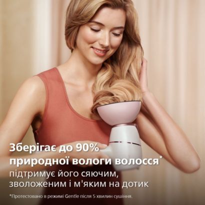 Персоналізоване сушіння з технологією SenseIQ