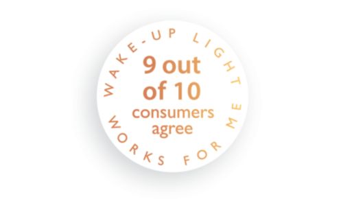 Das Wake-up Light ist klinisch getestet