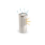 Goodbye airborne microbes, breathe healthy air