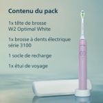 Un soin essentiel pour des dents et gencives saines