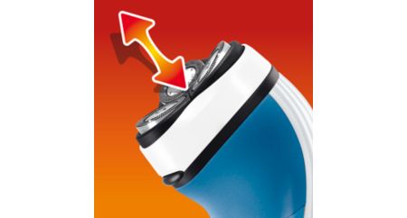 Reflex Action sistemi