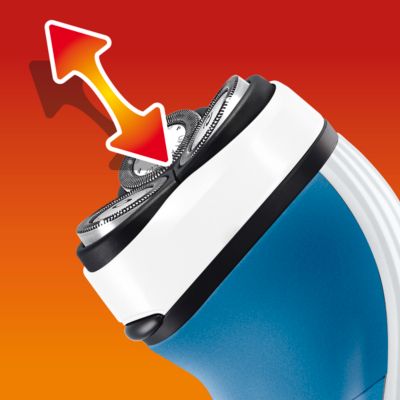 Sistema Autocontorno