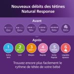 S'écoule comme du sein, aide à réduire les problèmes de tétée
