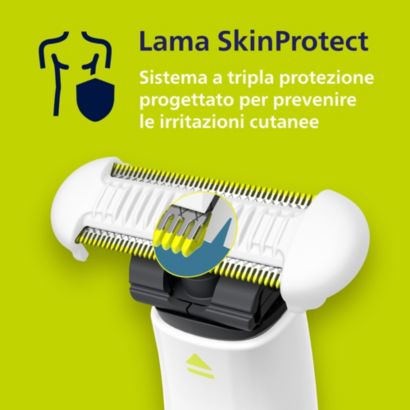 Philips OneBlade