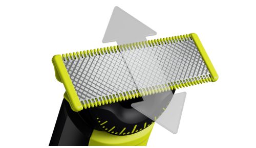 Dubbelsidigt blad: utformat för precision och kontroll