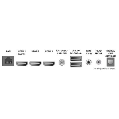 Philips QLED+ Series
