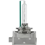 We care about your safety — guaranteed