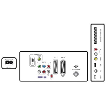 Více pohodlí pro hosty