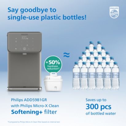 Philips Micro X-Clean filtration