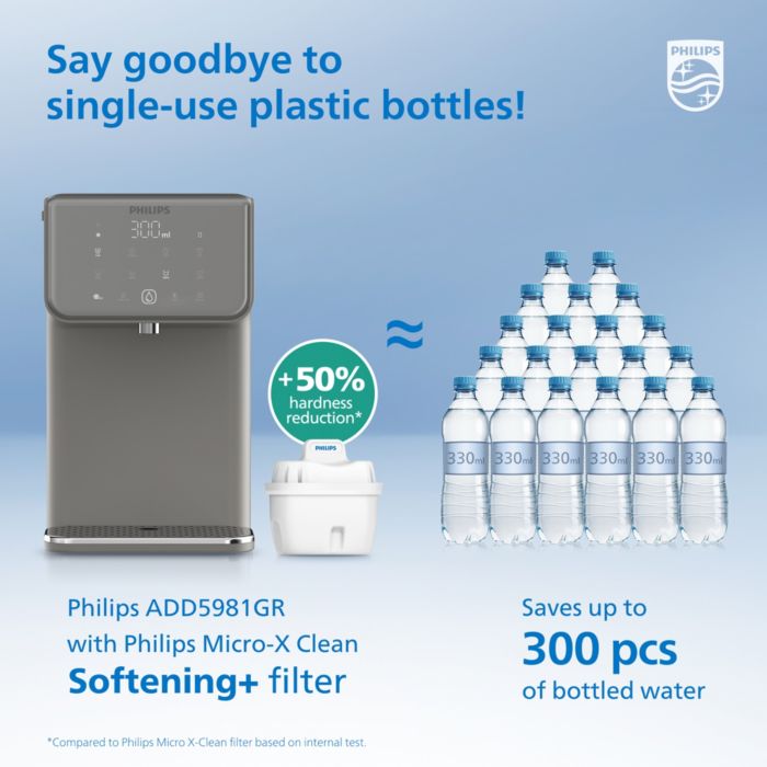 Enjoy better tasting water, chilled to piping hot