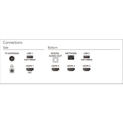 4K UHD LED Android TV