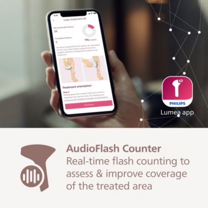 Philips Philips Lumea IPL 9900 Series