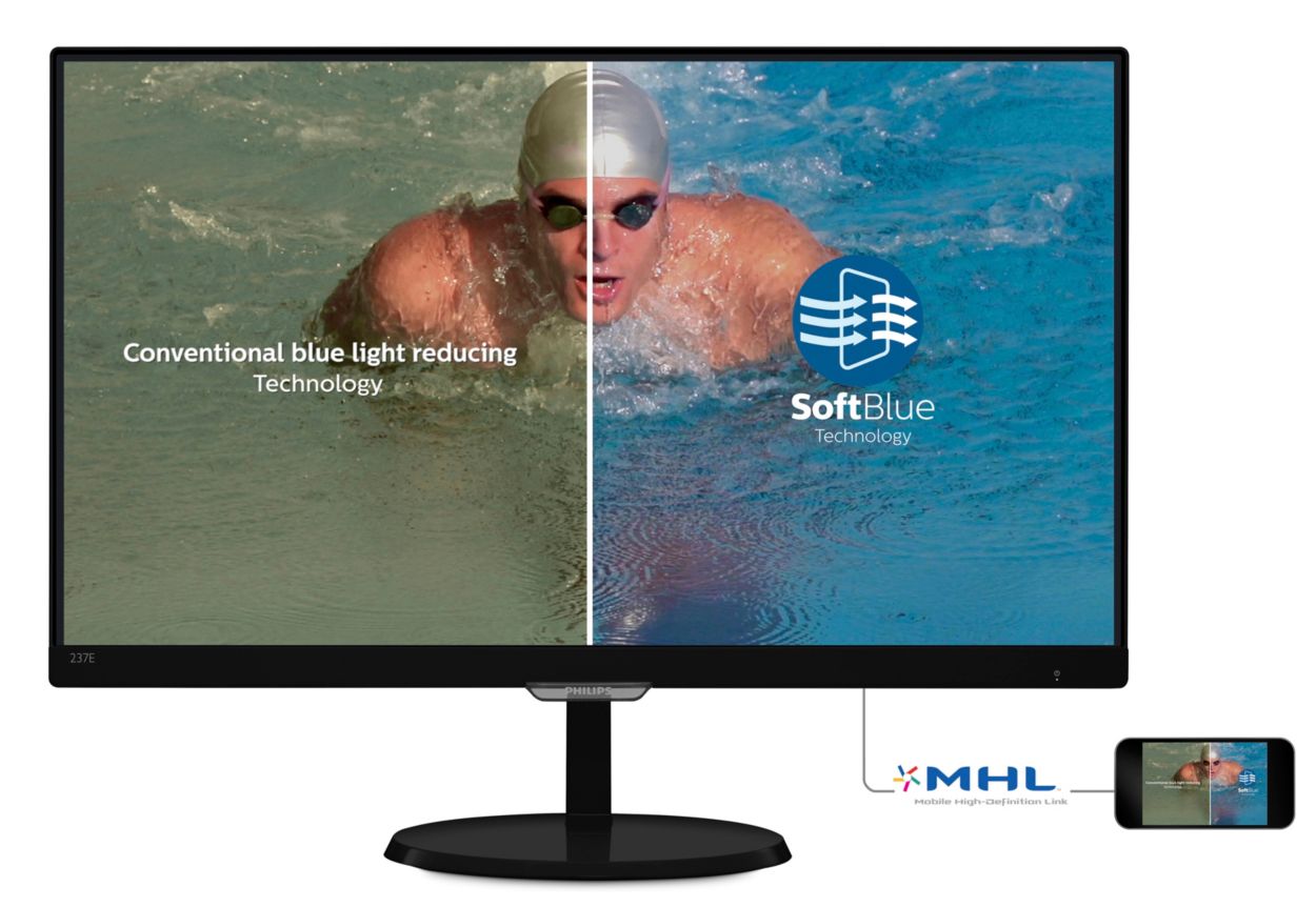 SoftBlue Technology