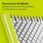 Голить волосся, а не шкіру. Без порізів і подразнень. 