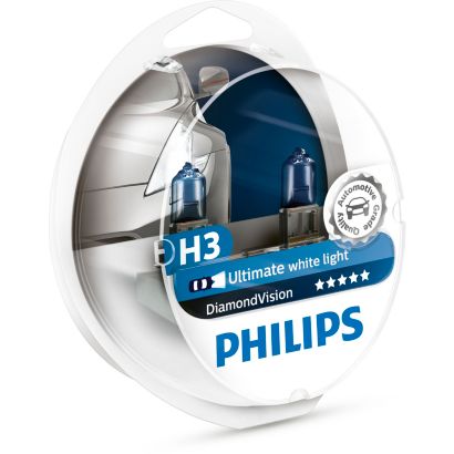 Philips DiamondVision