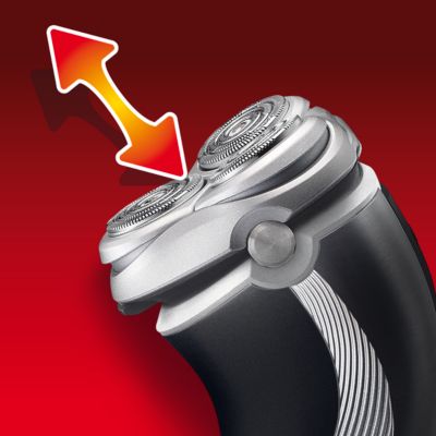 Sistema Reflex Action