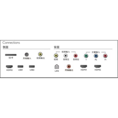 Philips 6000 series