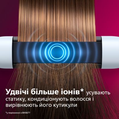 Создавайте ваши любимые укладки с меньшим повреждением волос*