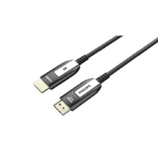 HDMI 电缆