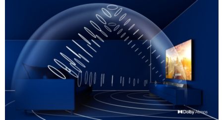 Dolby Atmos. Multidimensional audio experience