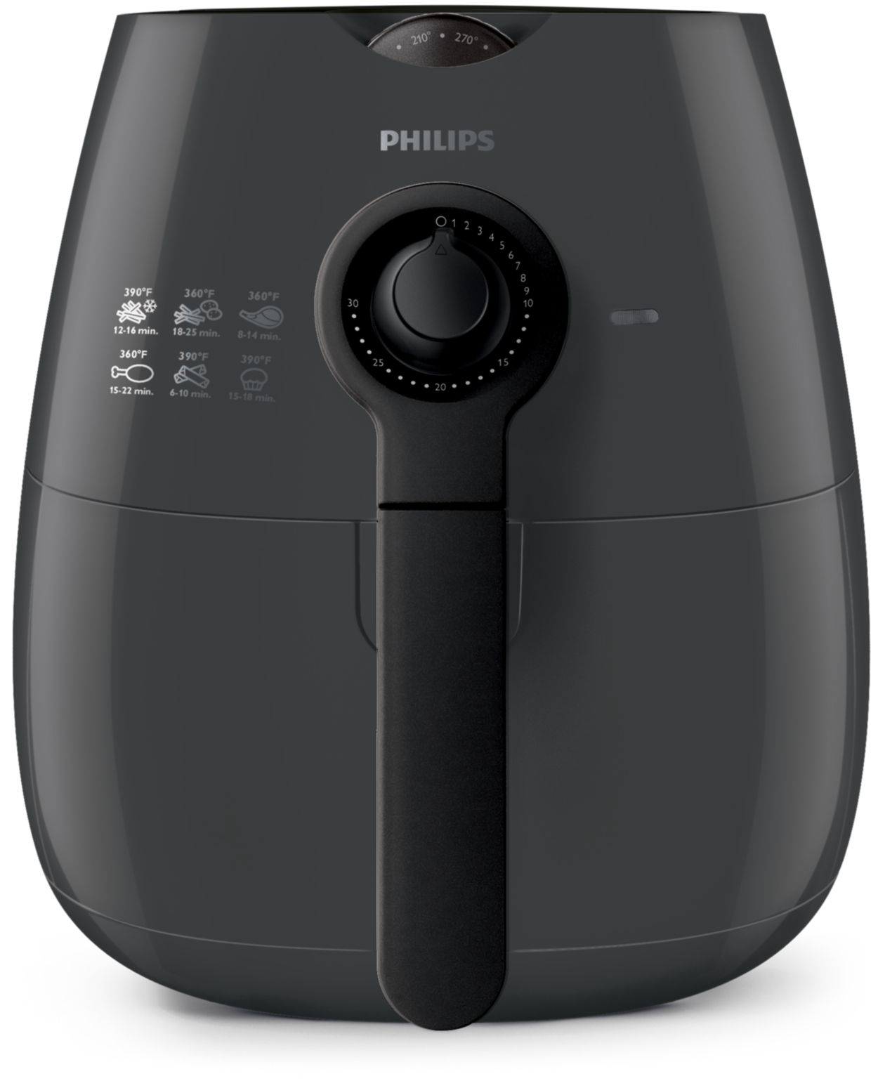 onszelf Nebu Trein Viva Collection Airfryer HD9220/36 | Philips