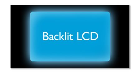 Large backlit LCD display for easy viewing in low light