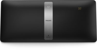 フィリップスジャパンへのお問い合わせ | Philips フィリップスジャパンへのお問い合わせ | Philips