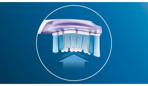Op til 7 gange sundere tandkød på blot 2 uger***